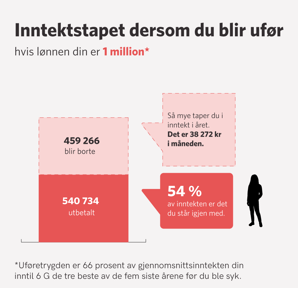 Grafikk_eksempler_26_1mill.png